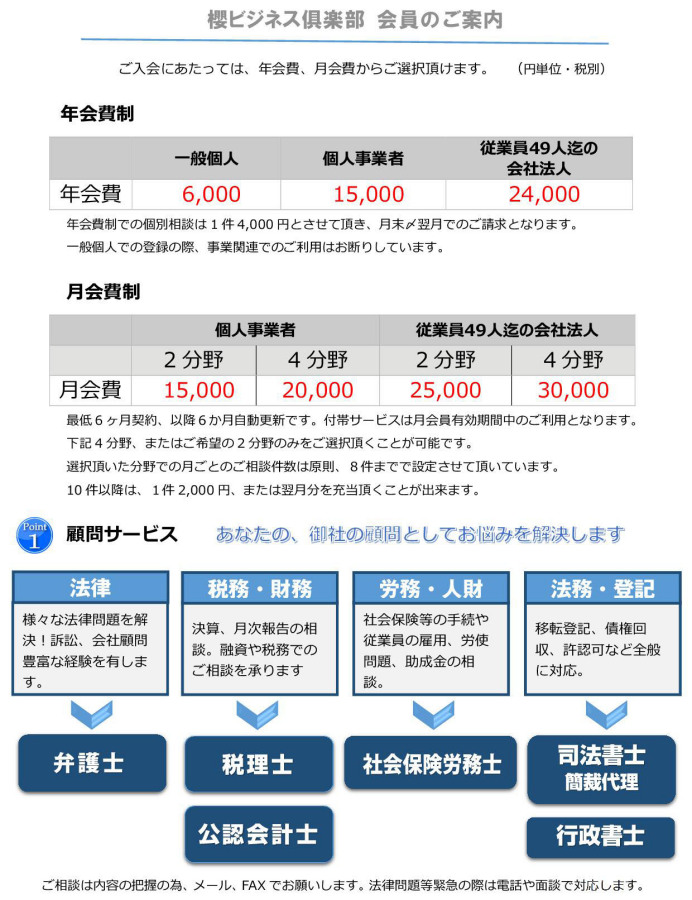 会社設立と会社経営